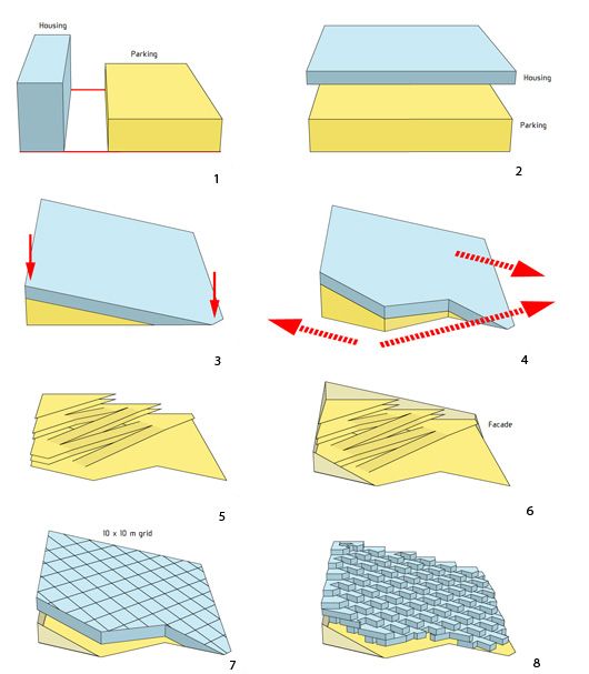 Conceptual diagram of Mountain dwellings © Bjarke Ingels Group