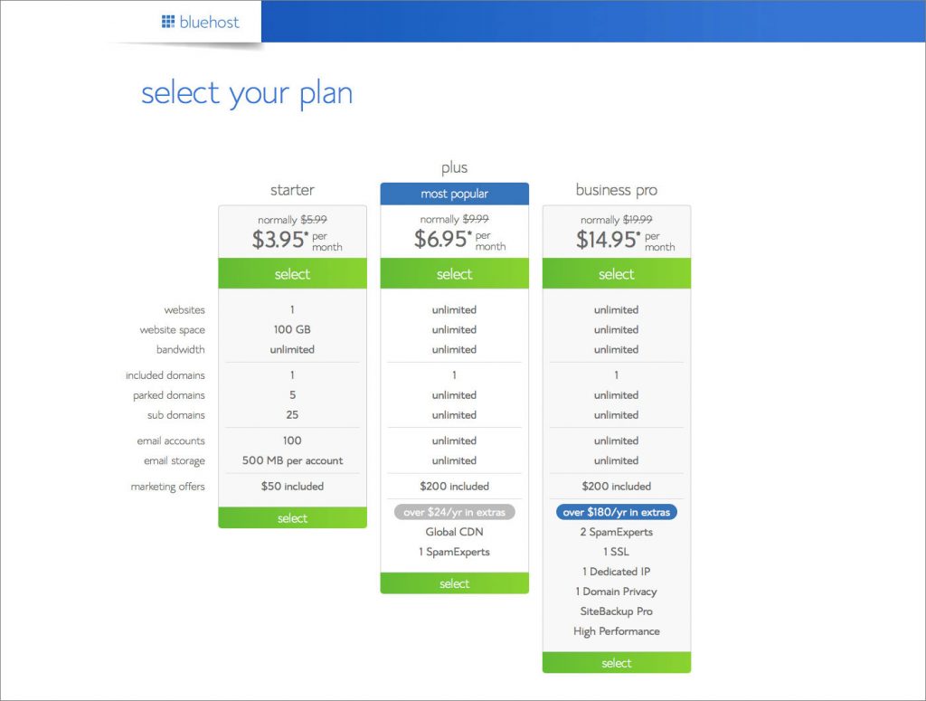 Bluehost_Select-Your-Plan