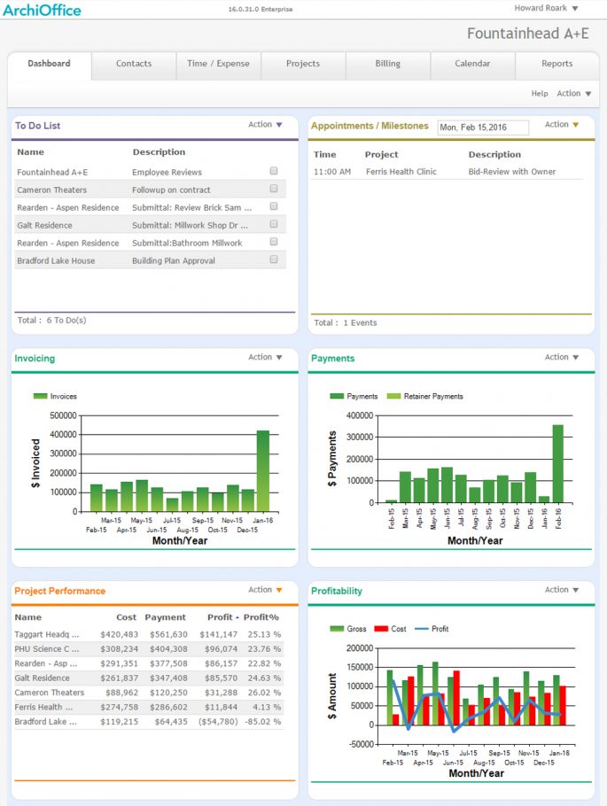 How to Build a Software Business with your Architectural Skill Set with ...